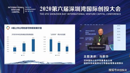 馬蔚華在第六屆深圳灣國際創投大會探討 上市公司價值創造與可持續發展——深圳財務視角下的戰略融合