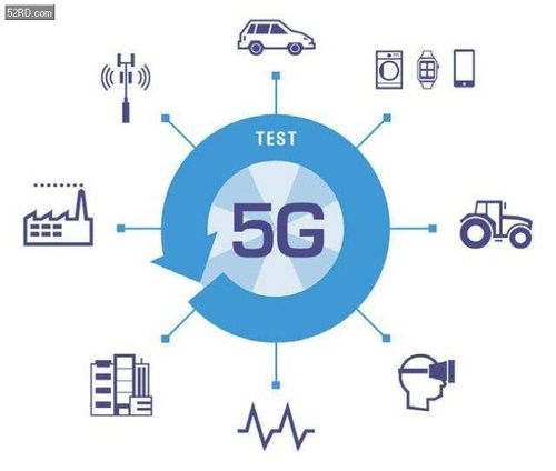 2023年5g用戶(hù)數(shù)或增至7億人次,亞太區(qū)中國(guó)5g用戶(hù)數(shù)占比將為最高