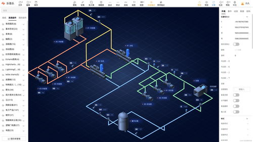 什么是組態(tài) 組態(tài)的應(yīng)用場(chǎng)景介紹